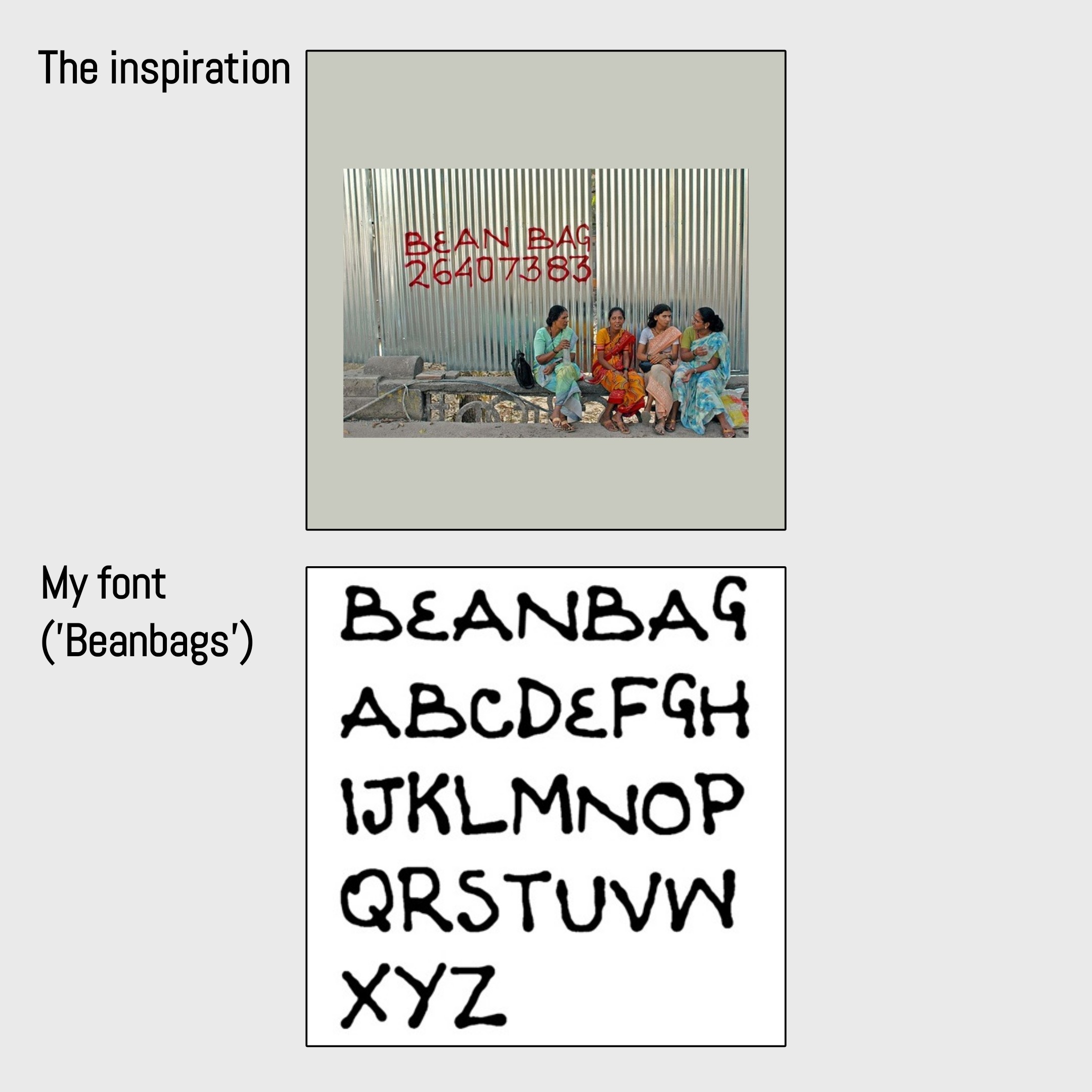 Beanbags font — inspiration and full alphabet specimen