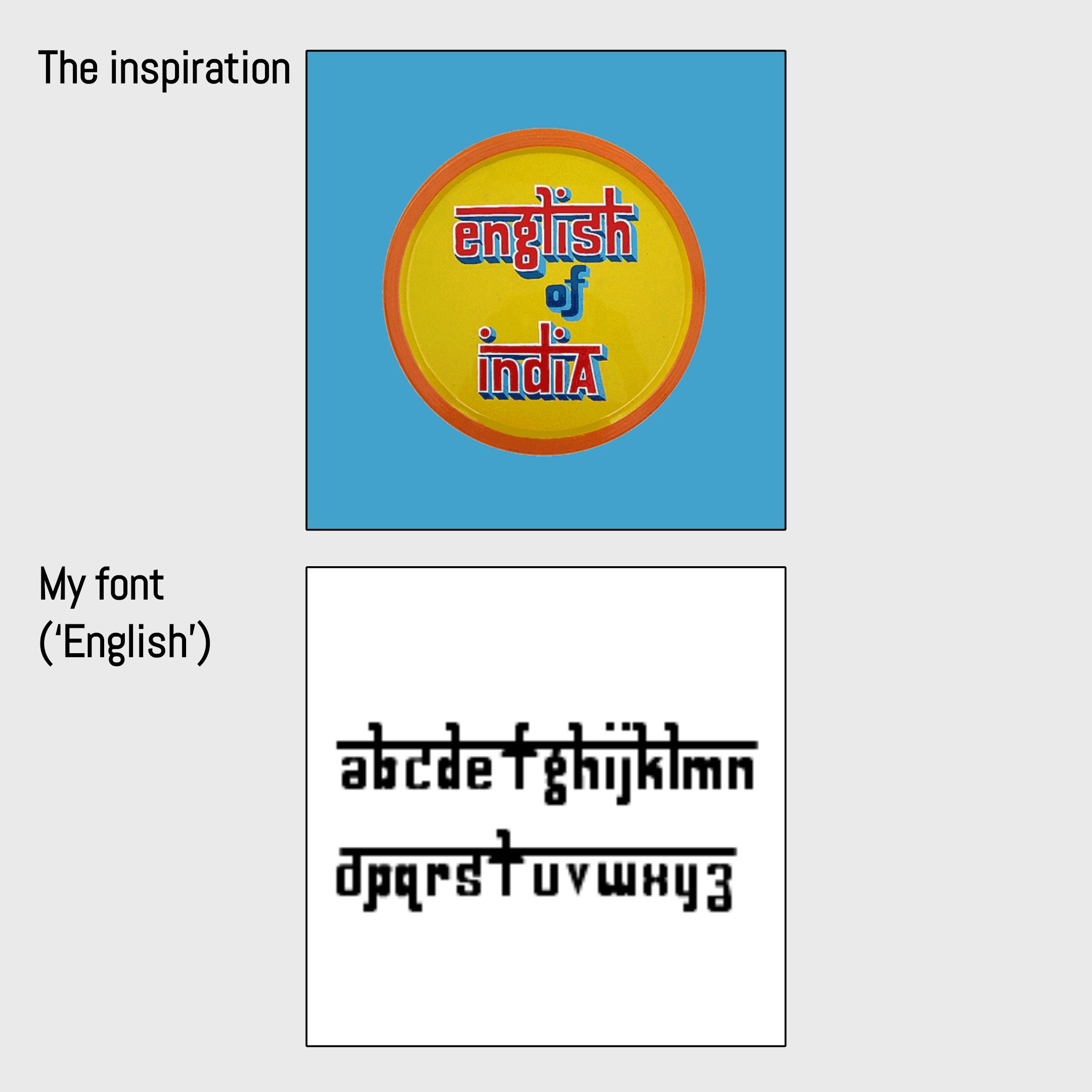 English font — inspiration and full alphabet specimen