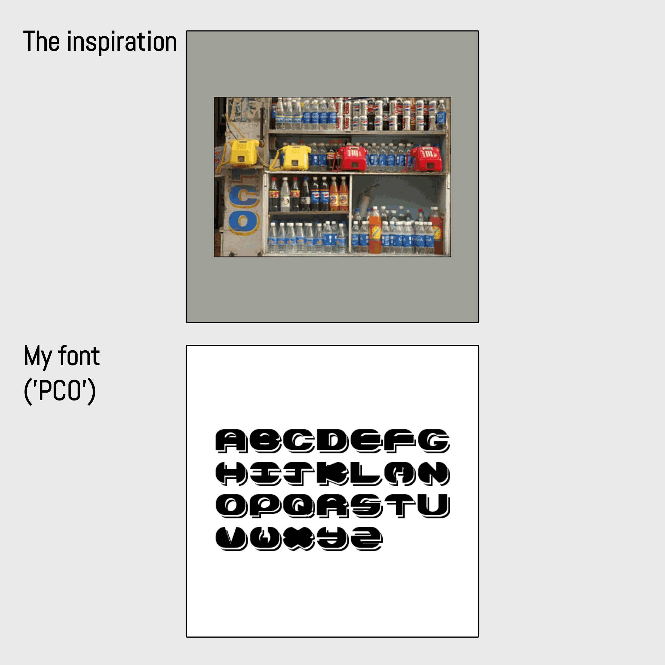 PCO font — inspiration and full alphabet specimen