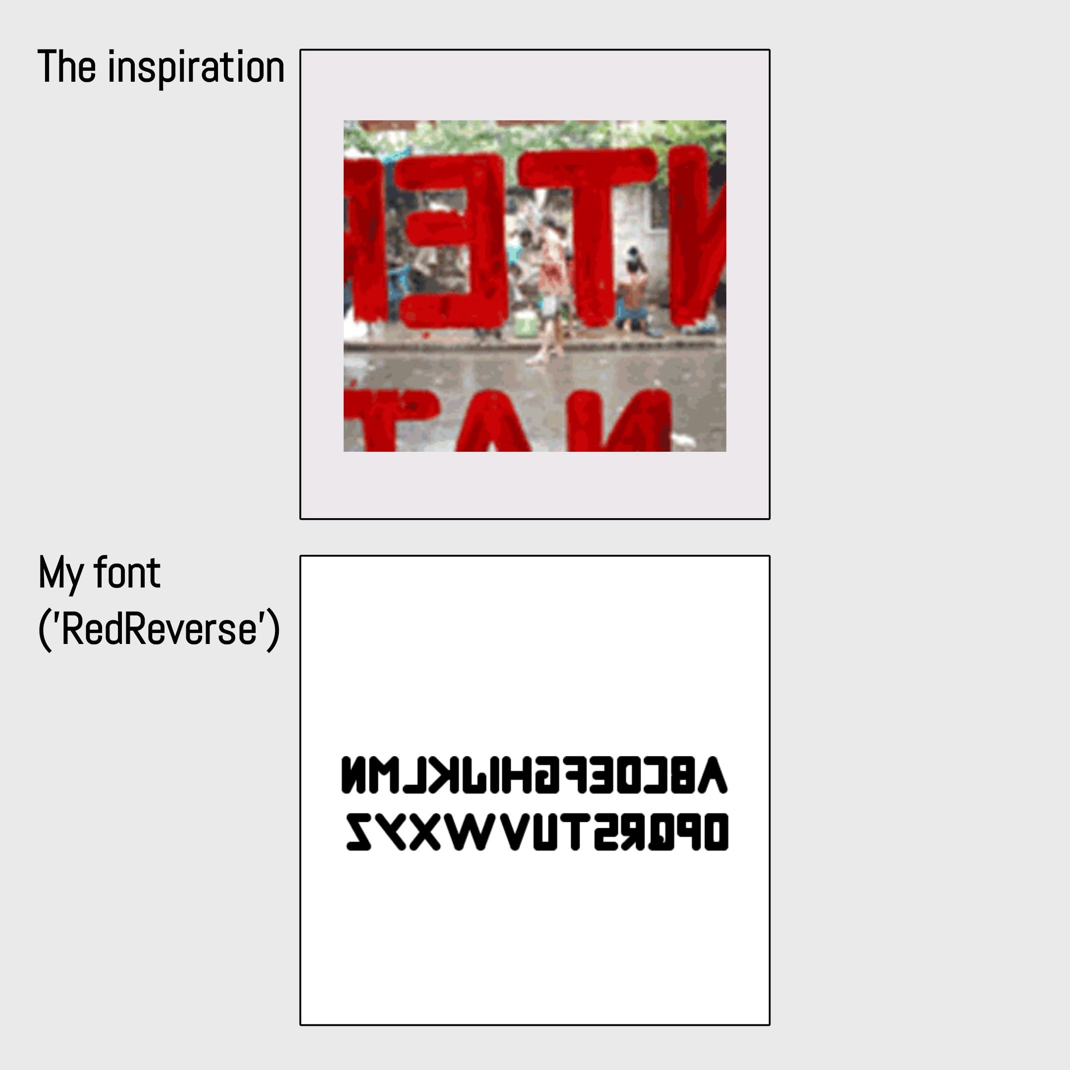 RedReverse font — inspiration and full alphabet specimen