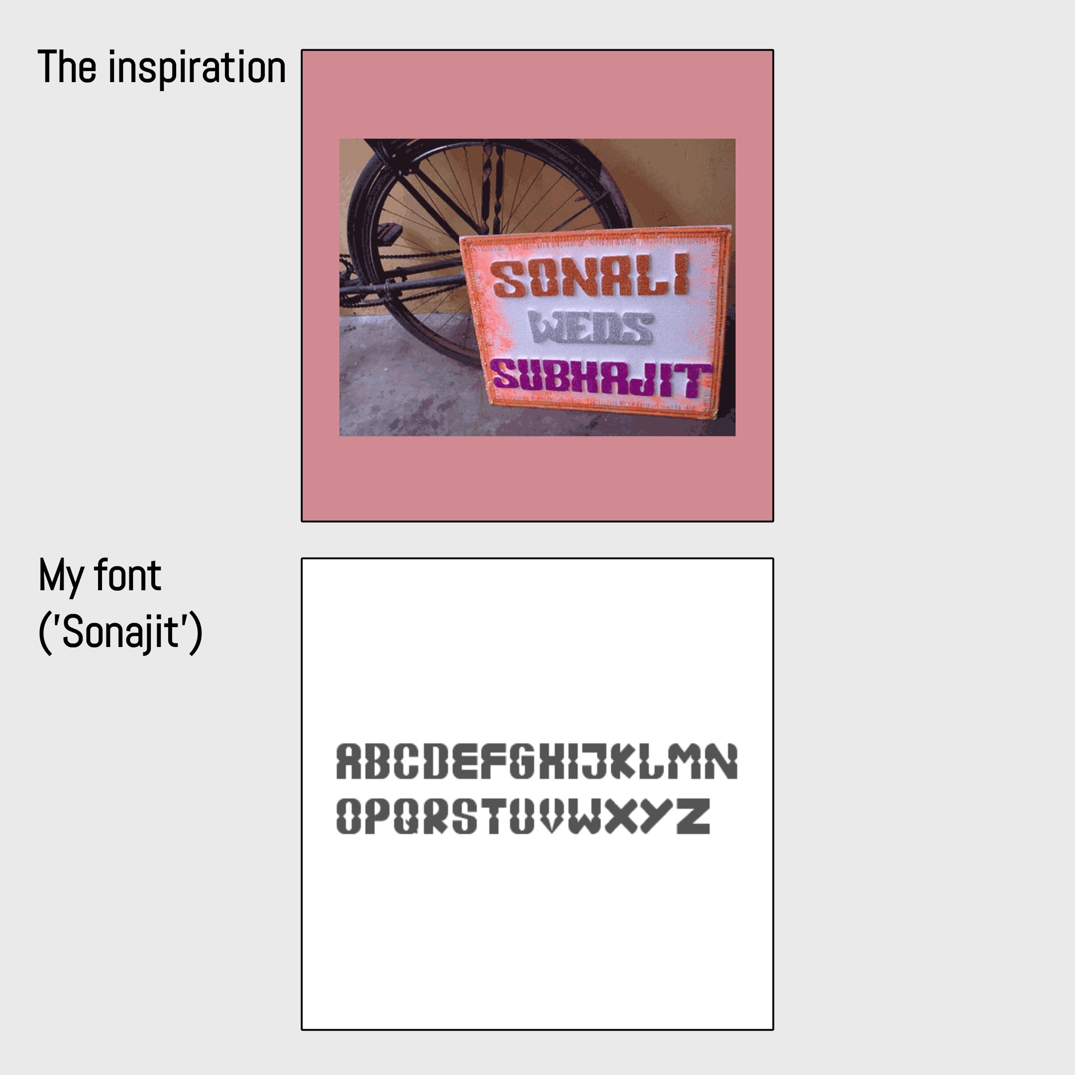 Sonajit font — inspiration and full alphabet specimen