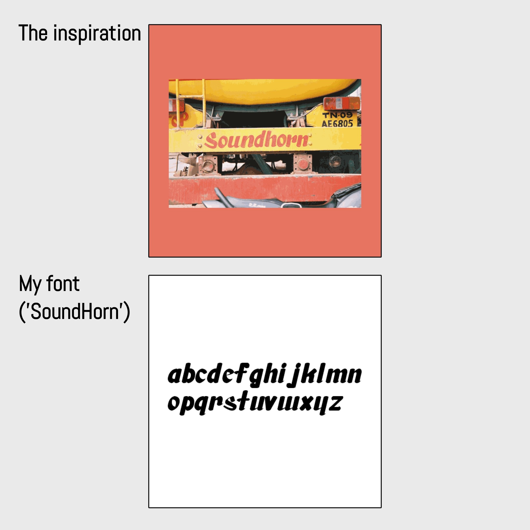 SoundHorn font — inspiration and full alphabet specimen