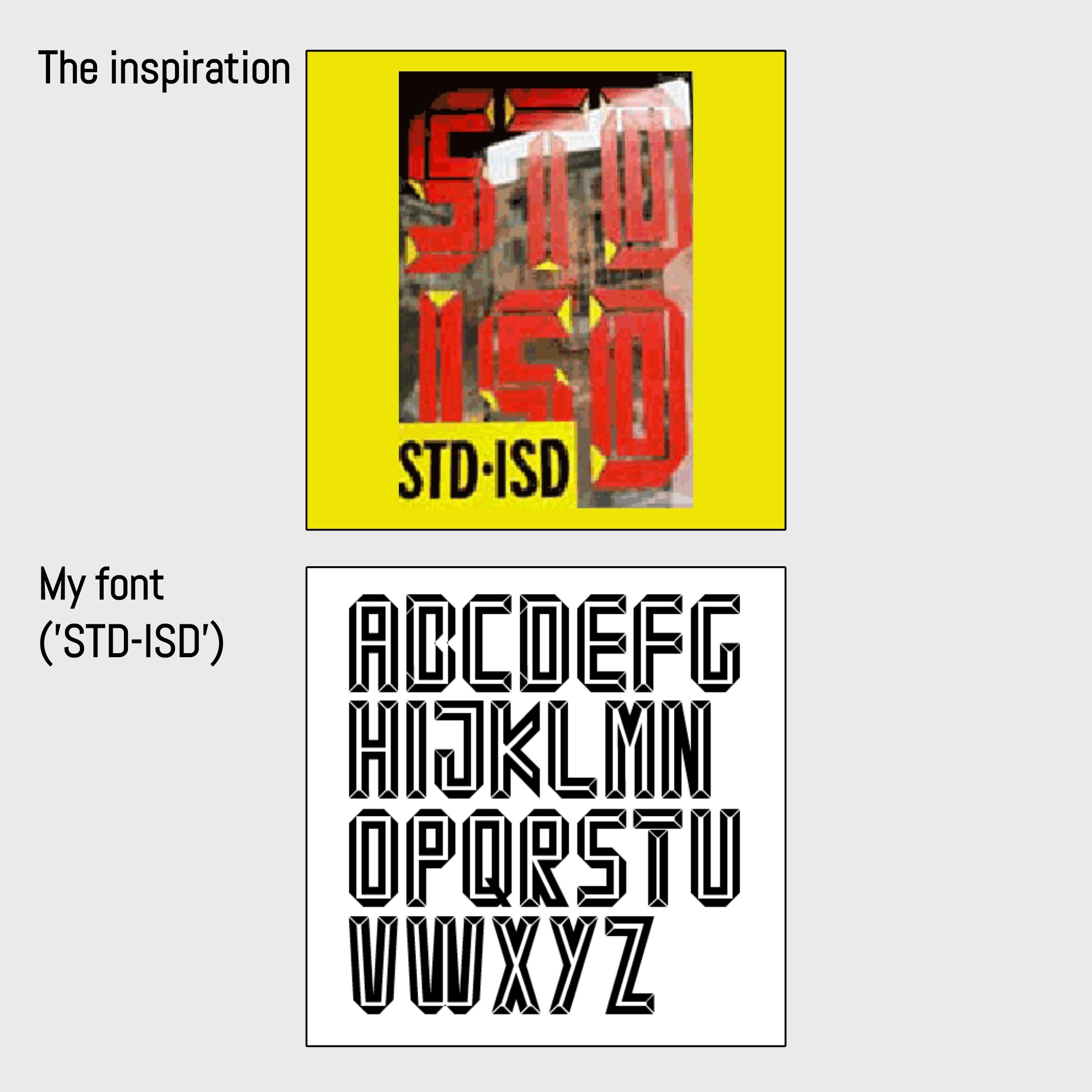 STD-ISD font — inspiration and full alphabet specimen