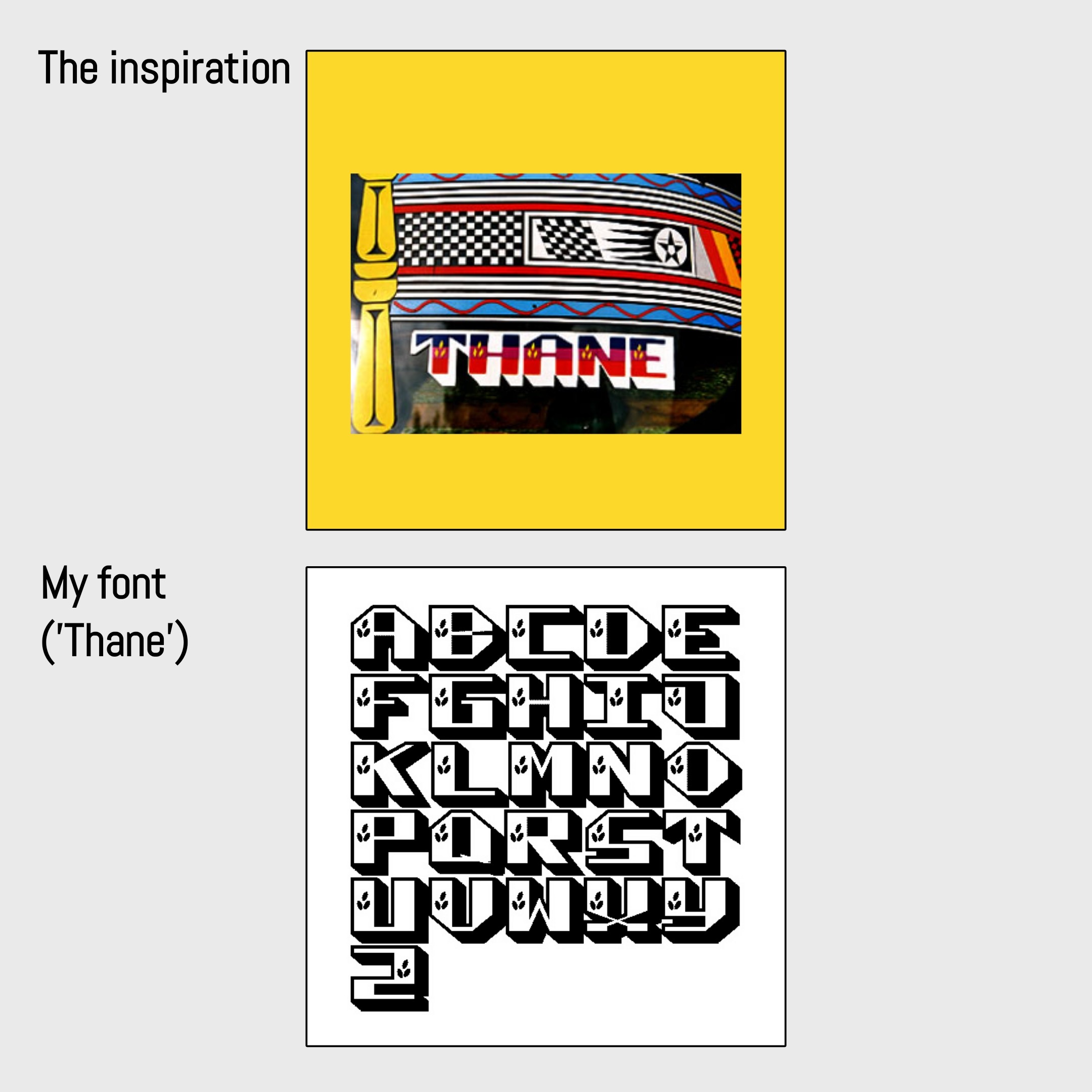 Thane font — inspiration and full alphabet specimen