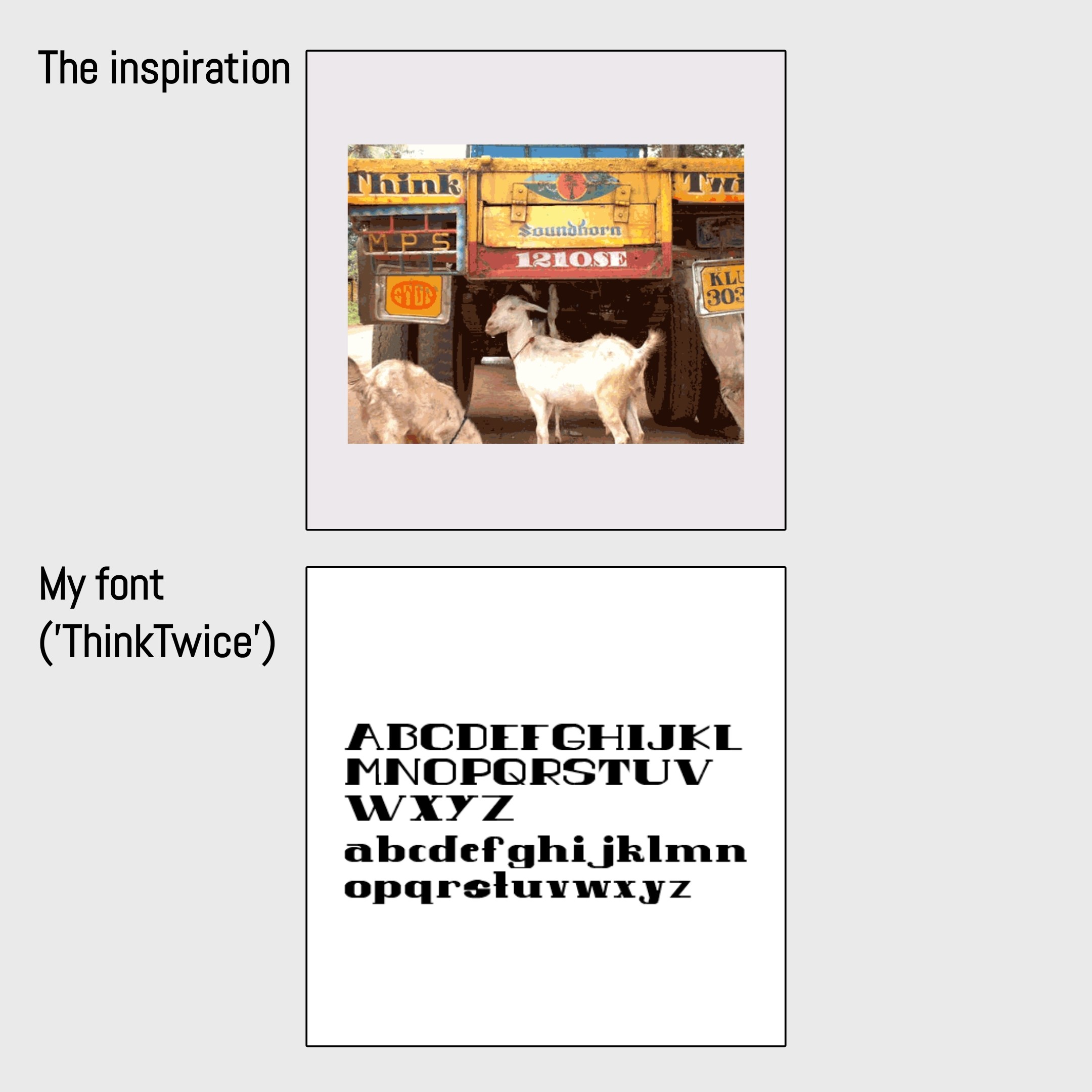 ThinkTwice font — inspiration and full alphabet specimen