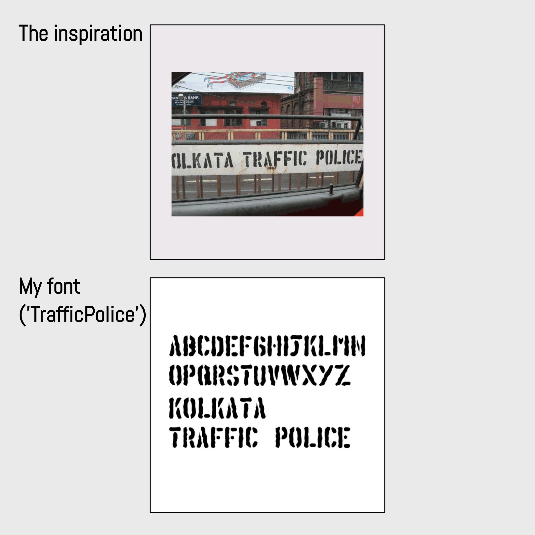 TrafficPolice font — inspiration and full alphabet specimen