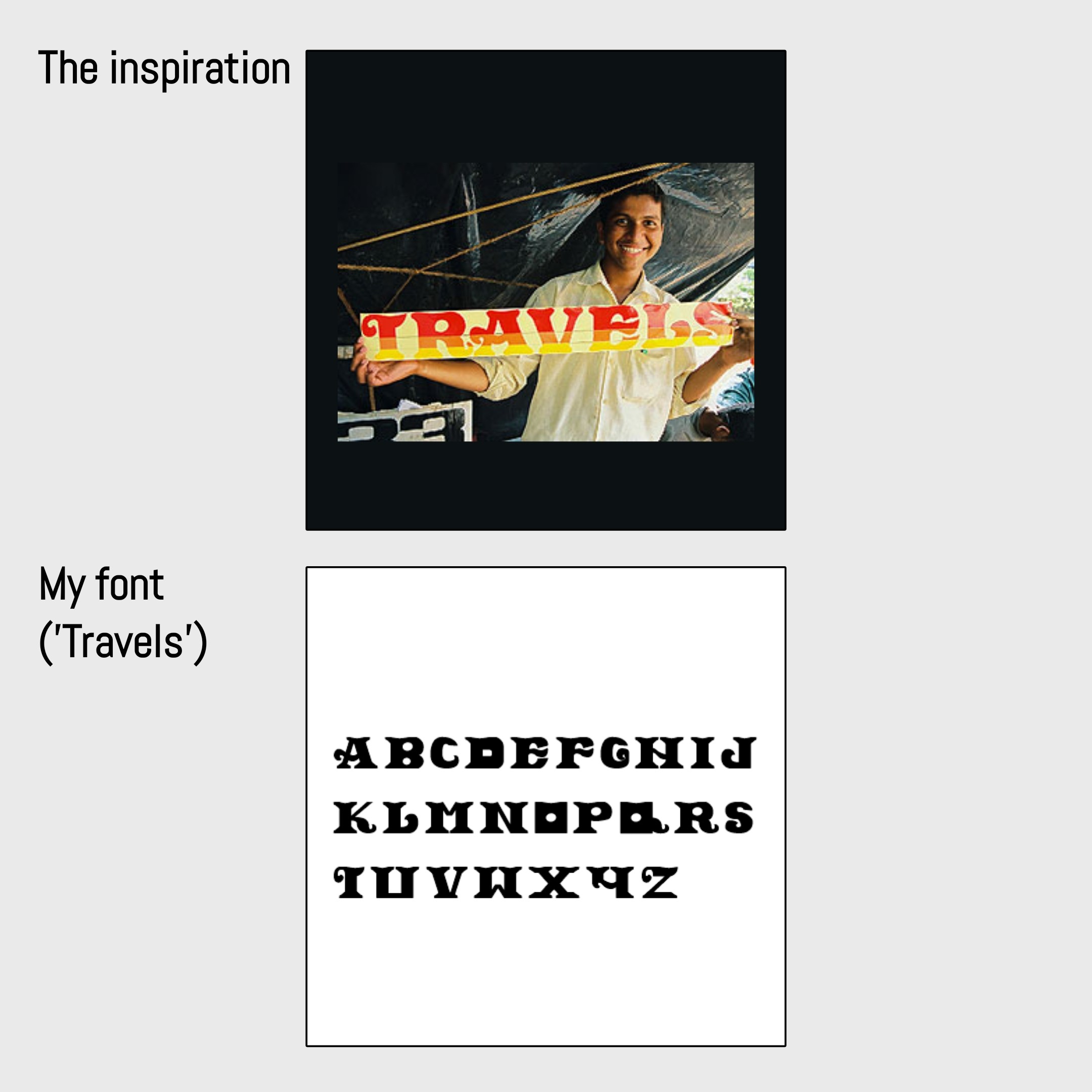 Travels font — inspiration photo of man holding hand-painted "TRAVELS" signboard in red, yellow and white; full alphabet specimen in matching decorative caps